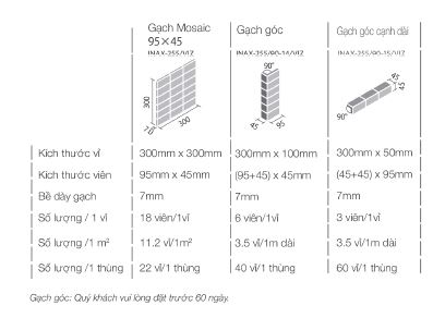 Thông số cơ bản gạch  INAX-255/VIZ-10