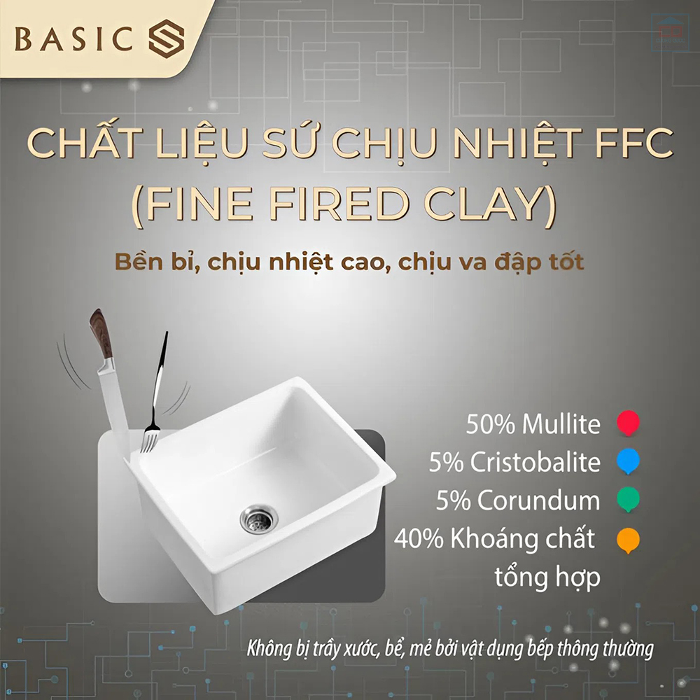 Chất liệu sứ FFC