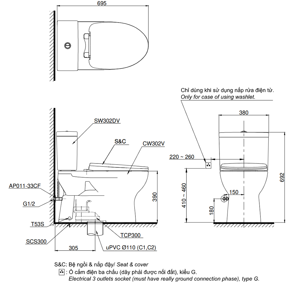 Bản vẽ kỹ thuật bồn cầu TOTO CS302DE2