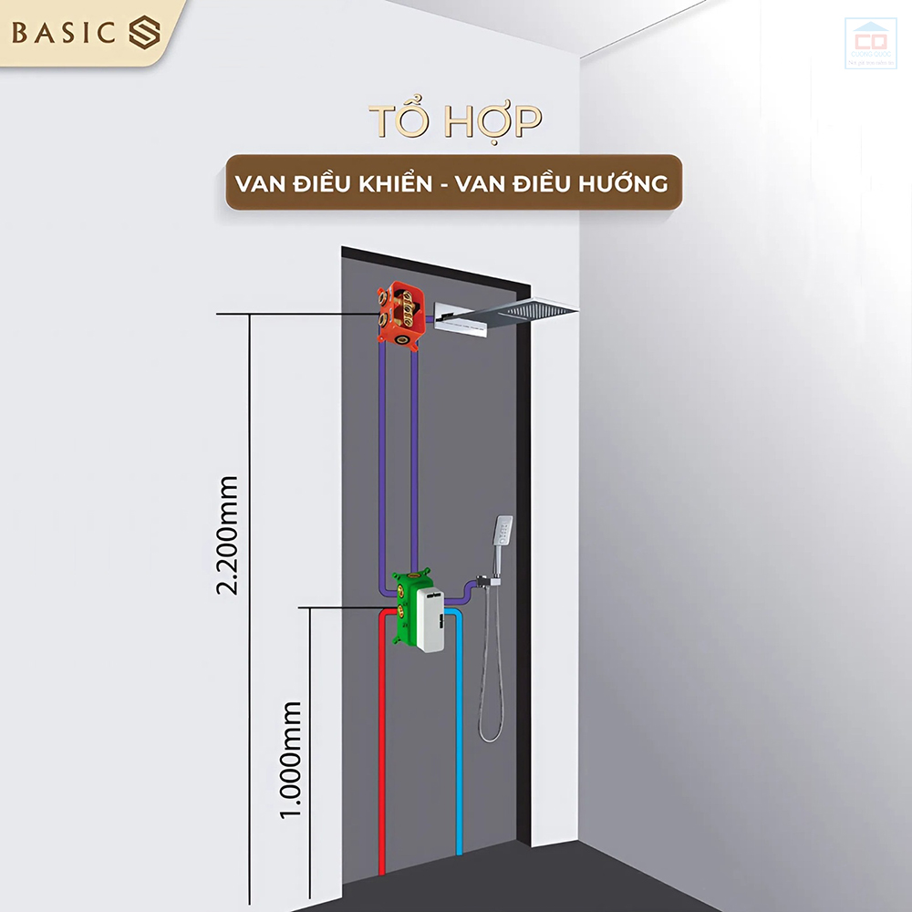 Sơ đồ lắp đặt sen tắm Basic Lux