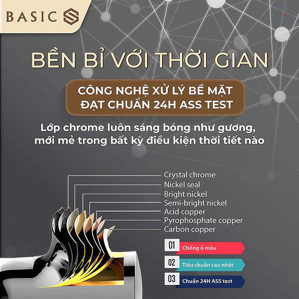 C&ocirc;ng nghệ xử l&yacute; bề mặt cao cấp