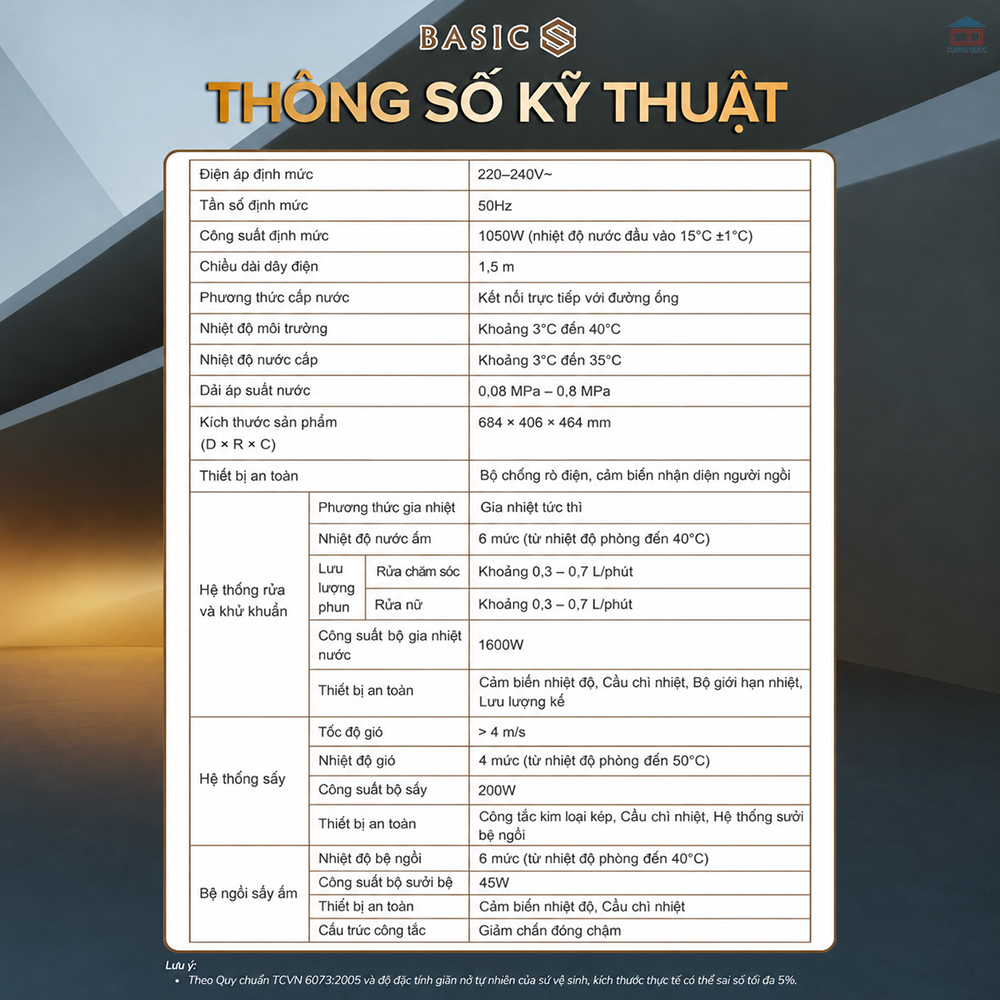Thông số kỹ thuật bồn cầu Basic NEO-120S
