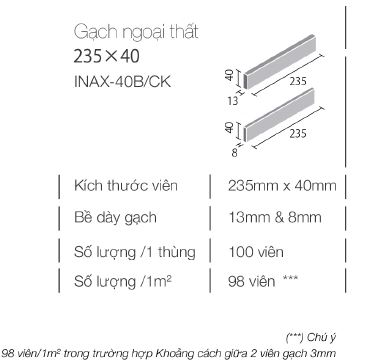 Thông số kỹ thuật gạch INAX-40B/CK