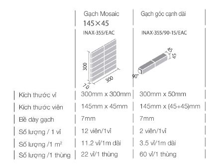 Thông số cơ bản gạch INAX-355/EAC-1