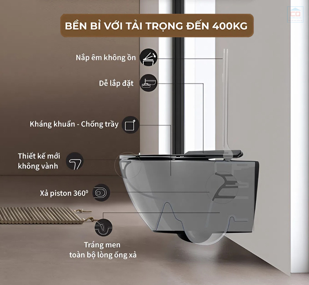 Bồn cầu treo tường Basic