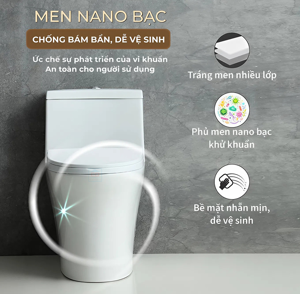 C&ocirc;ng nghệ men Nano
