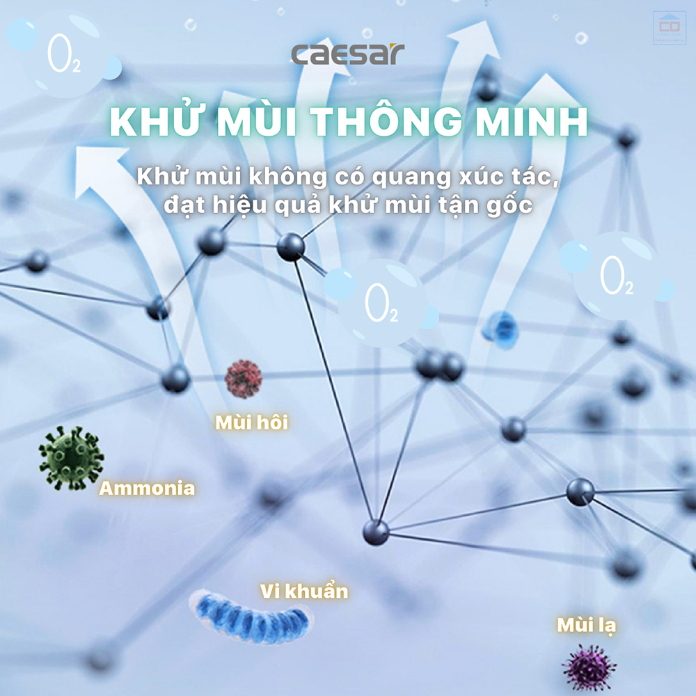 Chức năng khử mùi