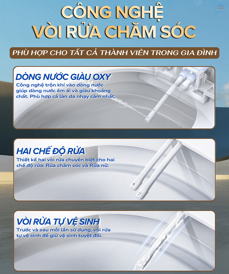 Công nghệ vòi rửa bồn cầu Basic NEO-500