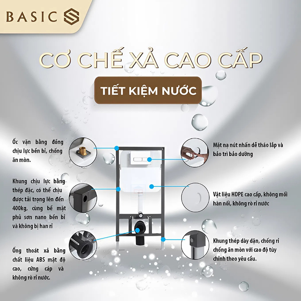 Cấu tạo két nước Basic BS-17019