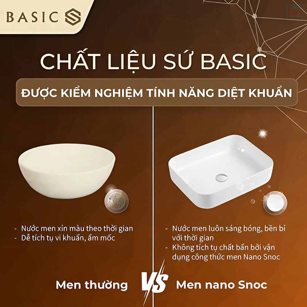 Chất liệu sứ men Nano Snoc