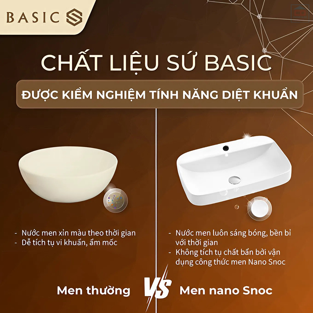 Chất liệu sứ Basic