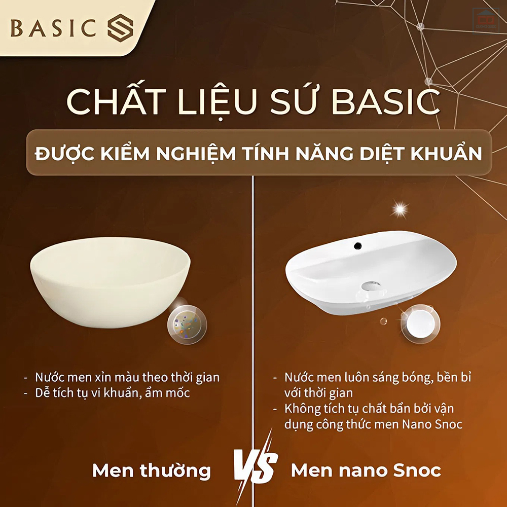 Men Nano Snoc Basic