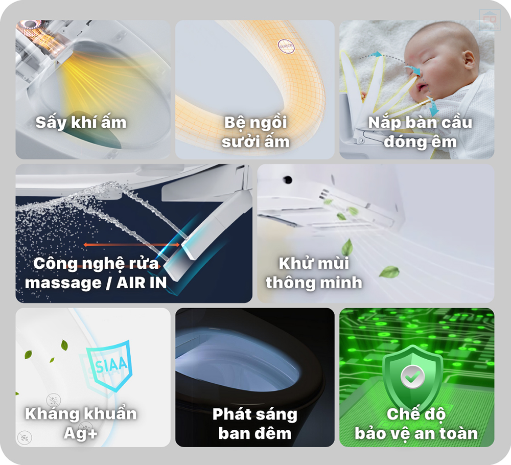 Tính năng nắp điện tử Caesar TAF710H