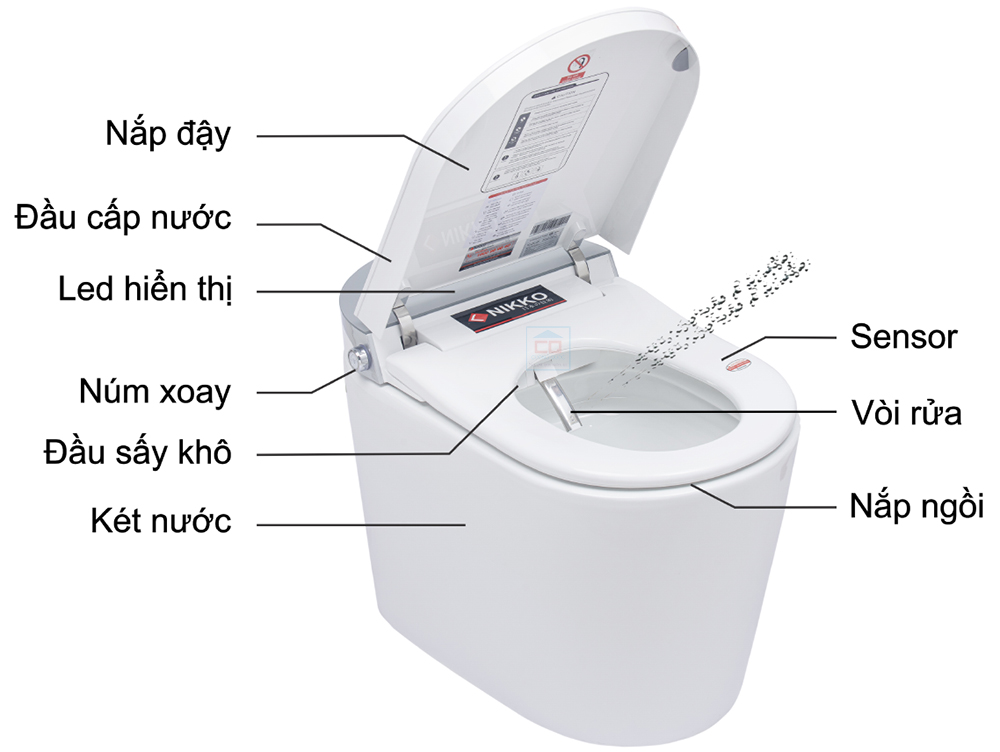 Cấu tạo bồn cầu Nikko C1805S5