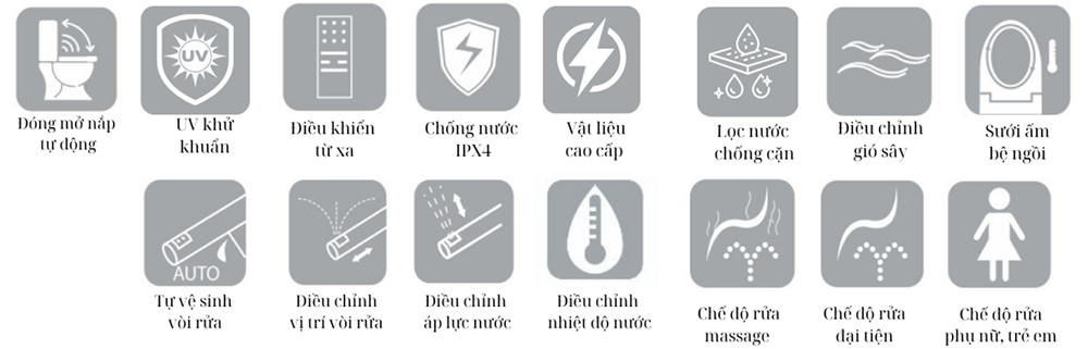 Tính năng bồn cầu Nikko C1805S5