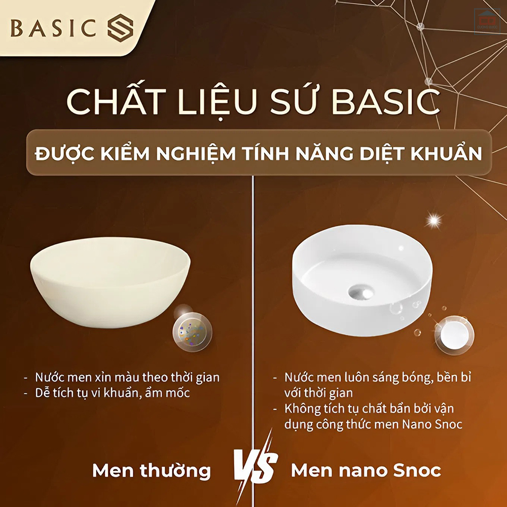 C&ocirc;ng nghệ men sứ Nano
