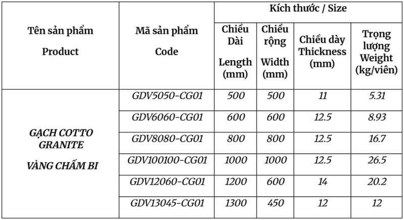 Bảng kích thước gạch cotto granite CG01
