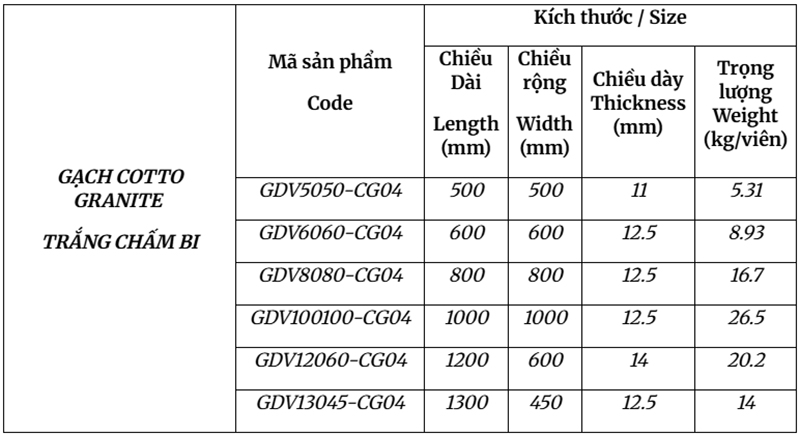Bảng kích thước gạch cotto granite CG04