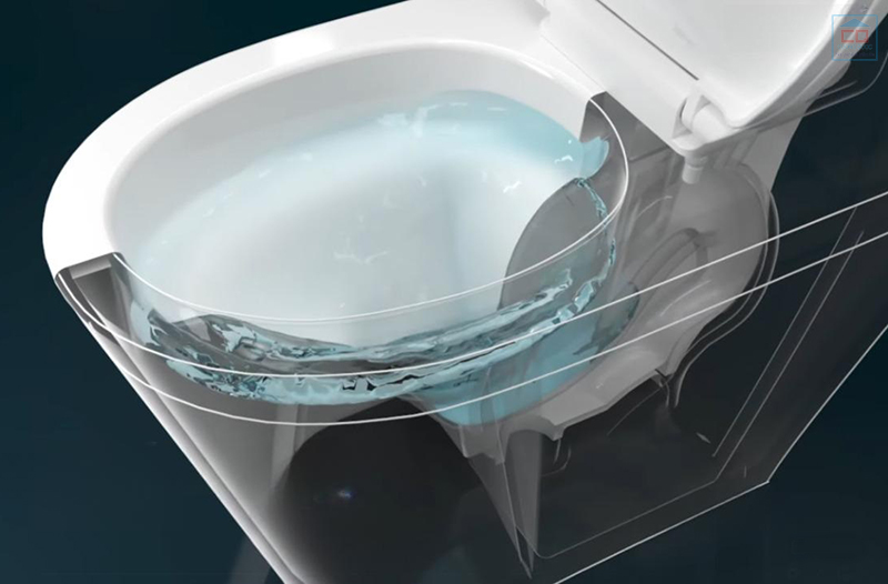 C&ocirc;ng nghệ xả Max Vortex