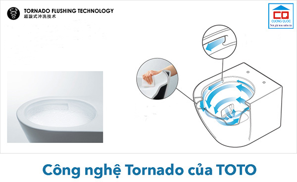 Công nghệ xả xoáy Tornado mạnh mẽ, hiệu quả