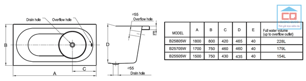 Thông số kỹ thuật bồn tắm âm cao cấp Bravat B25705W