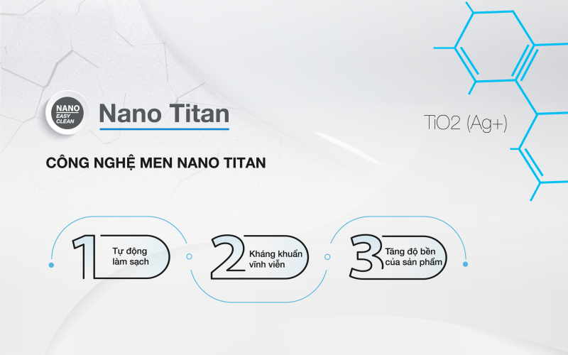 Công nghệ men sứ Nano Titan kháng khuẩn