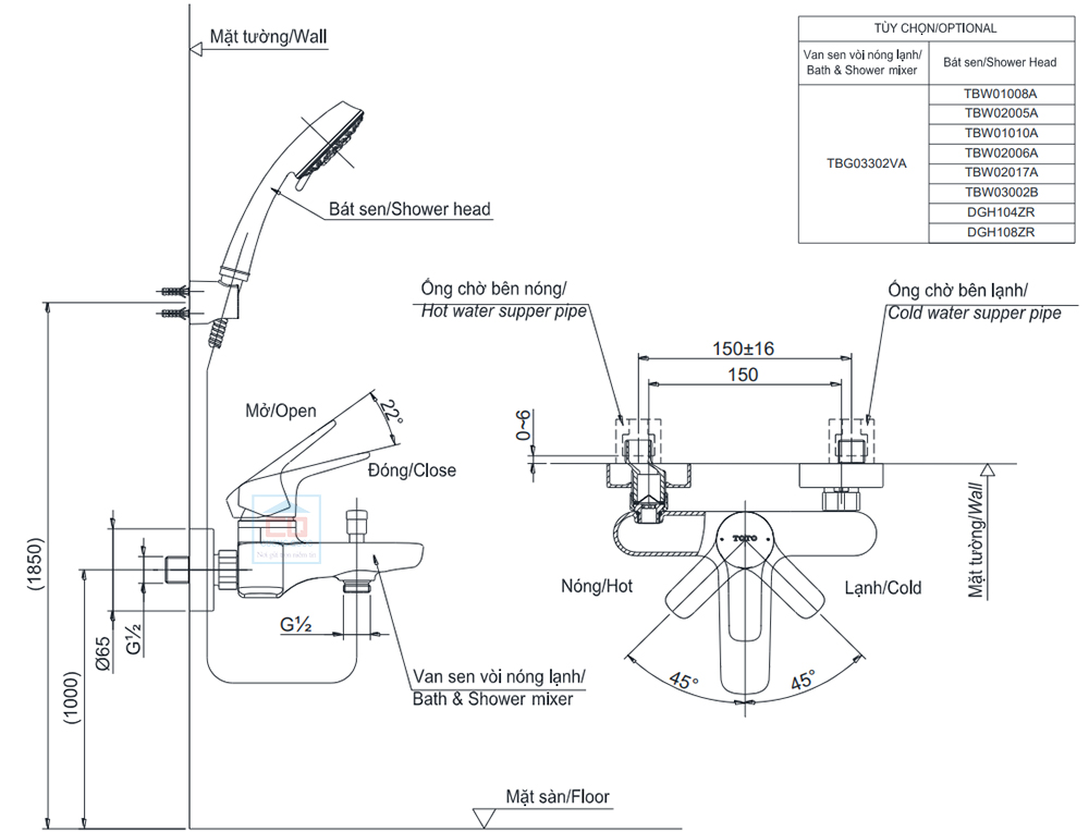 Bản vẽ kỹ thuật van sen TOTO TBG03302VA