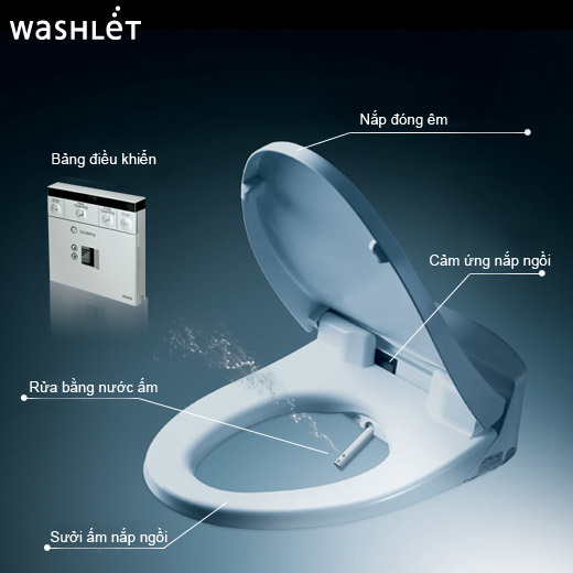 Bồn cầu một khối kèm nắp rửa điện tử Washlet  MS688W6 (220V)