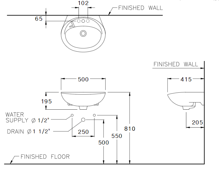 Thông số kỹ thuật chậu rủa lavabo Cotto C013