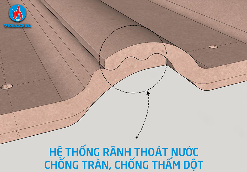 Ngói ceramic Viglacera thoát nước nhanh