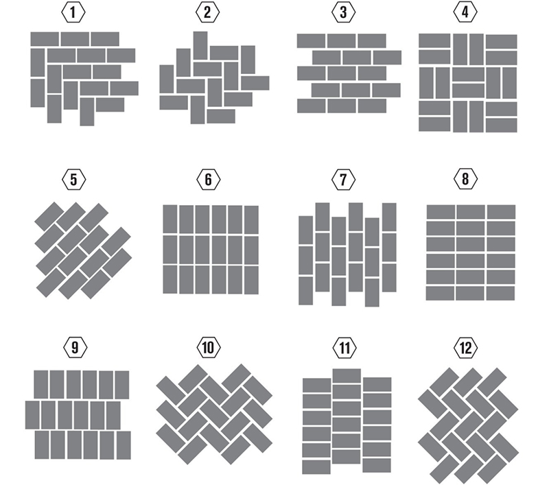 Các cách ốp lát gạch thẻ phổ biến
