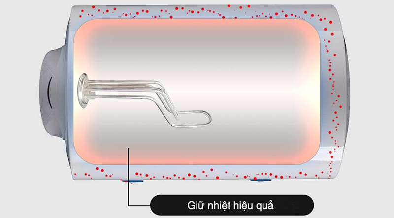 Lớp cách nhiệt bình nóng lạnh
