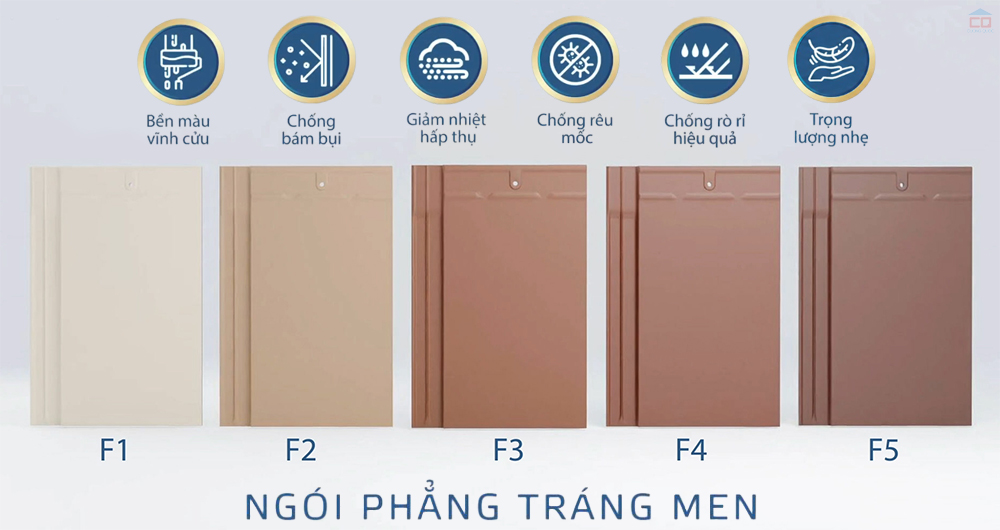 Ưu điểm của ngói phẳng Aurora