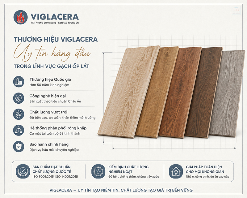 Thương hiệu gạch Viglacera
