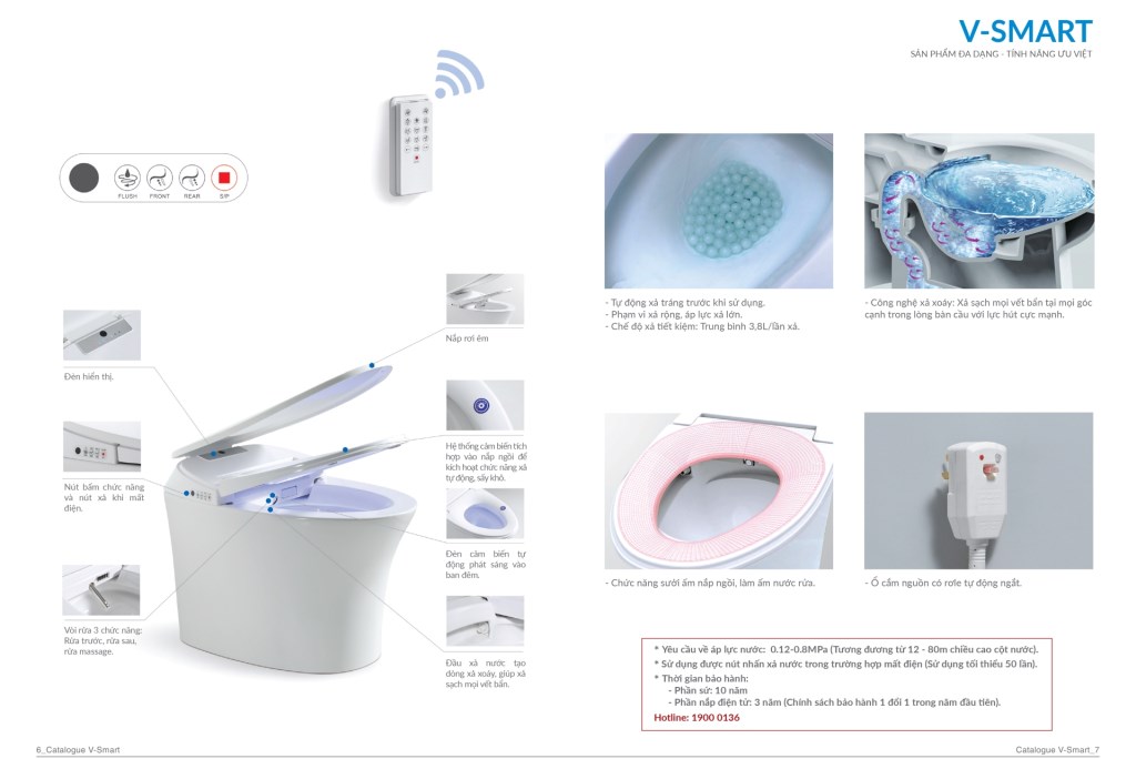 Tính Năng Nổi Bật Của Bồn Cầu Thông Minh Viglacera