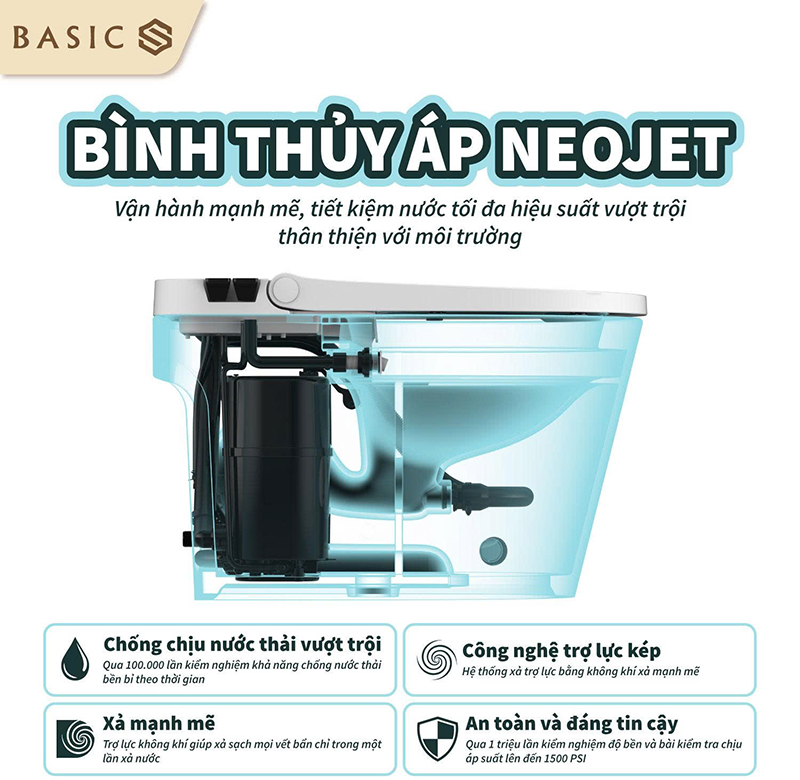 Bình thủy áp Neo Jet