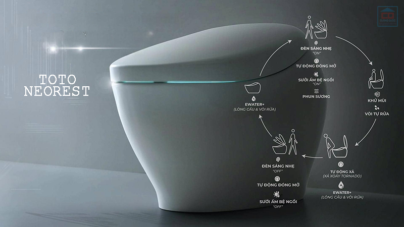 Tính năng hiện đại của bồn cầu Neorest TOTO