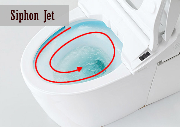 Hệ thống xả Siphon Jet trong bồn cầu là gì?