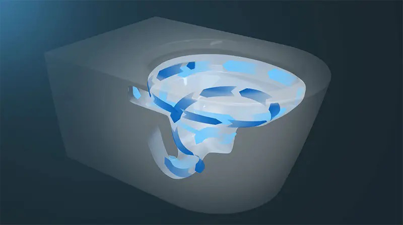 Công nghệ xả xoáy Tornado Flush