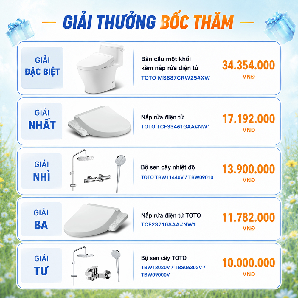 Giải thưởng bốc thăm