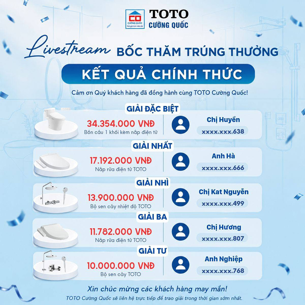 Kết quả bốc thăm trúng thưởng