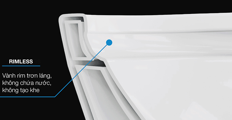 Thiết kế vành trơn láng Rimless