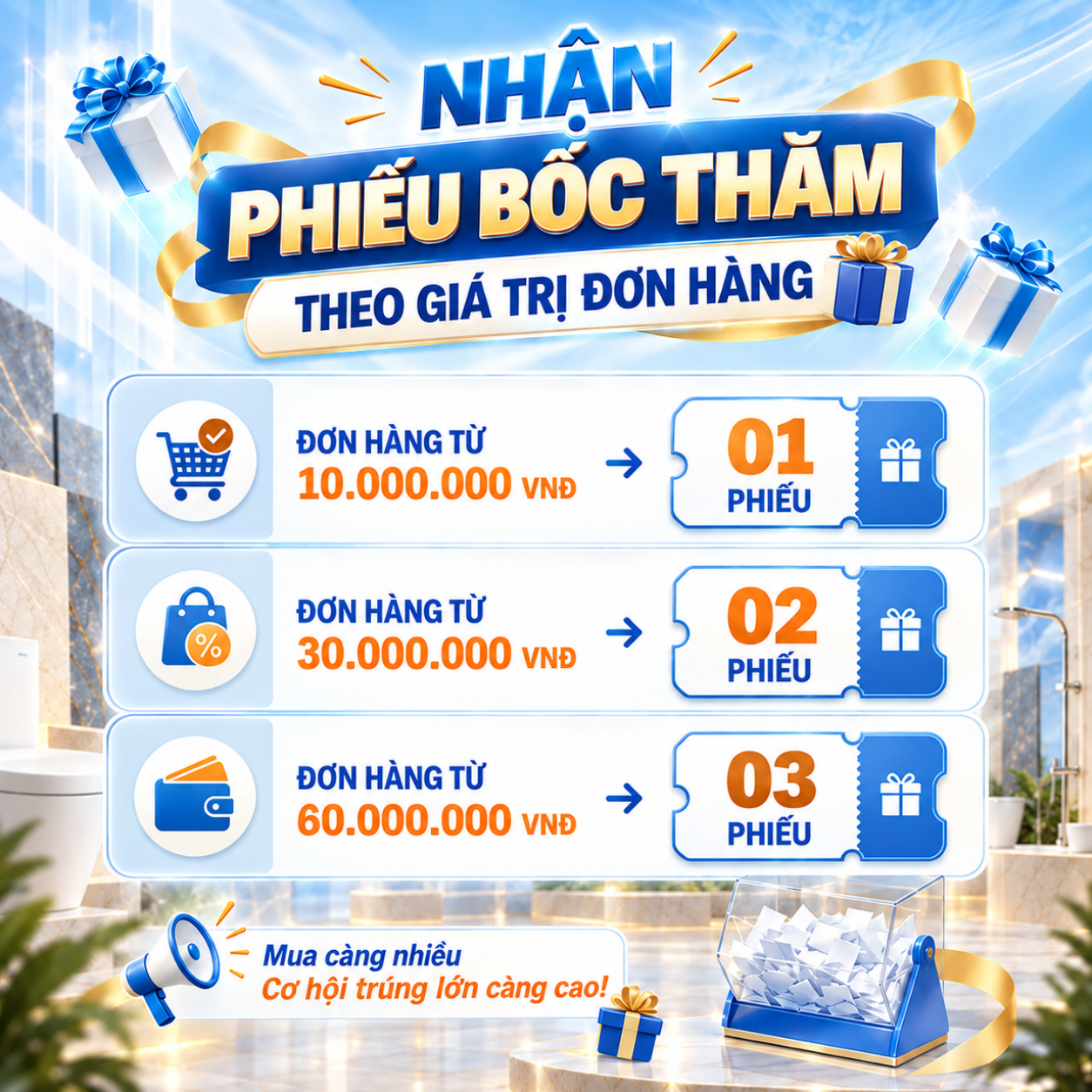 Cơ chế nhận phiếu bốc thăm