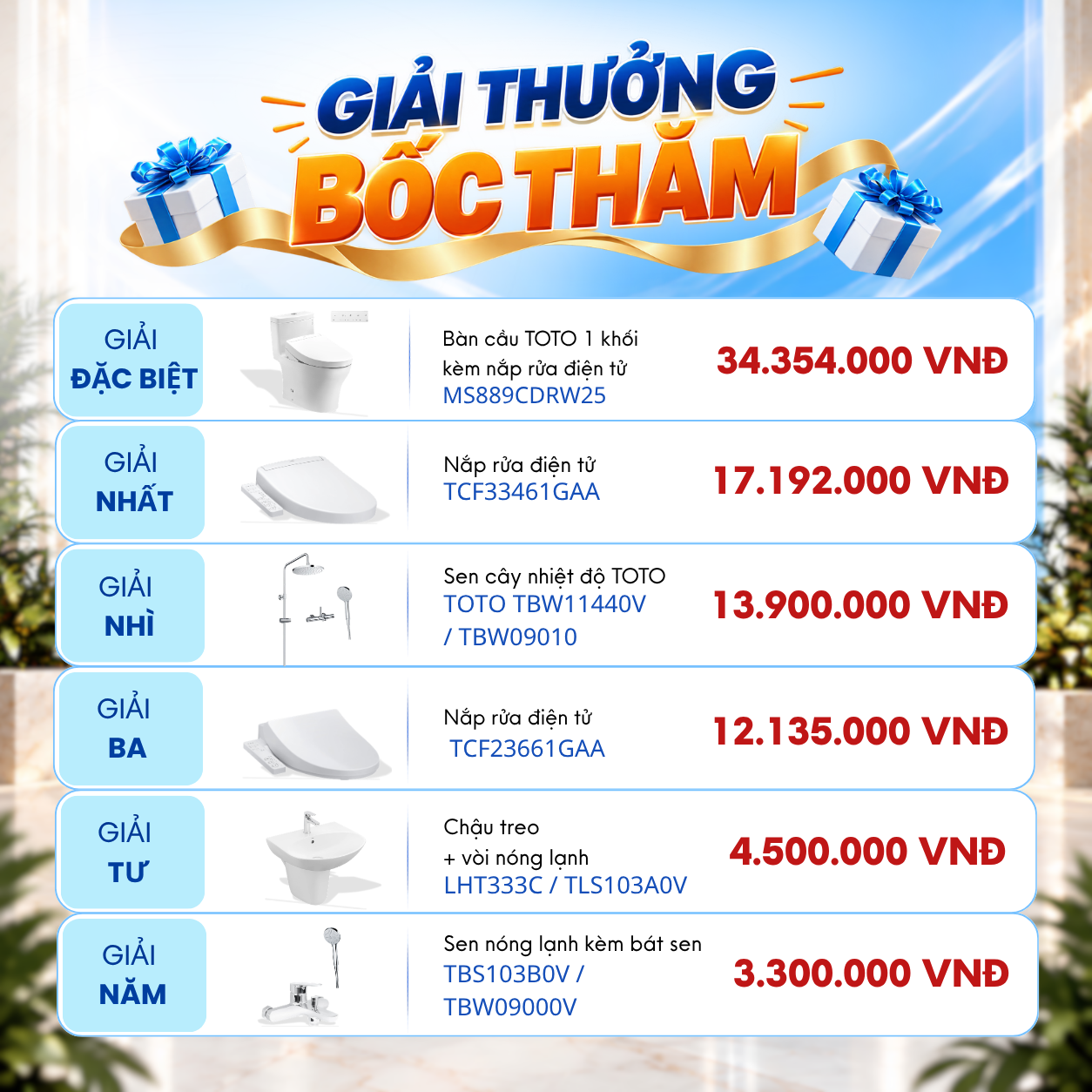 Giá trị giải thường