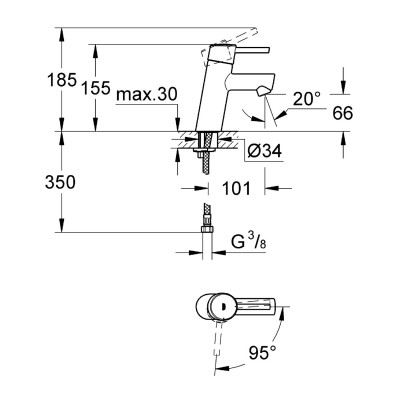 Vòi chậu lavabo 1 lỗ nóng lạnh Grohe 2338510E