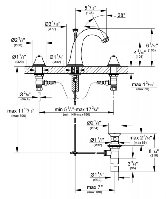 Vòi chậu lavabo nóng lạnh Grohe 20801000