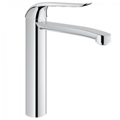 Vòi chậu lavabo nóng lạnh Grohe 30208000