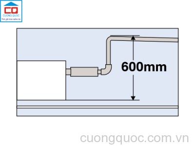 Điều hòa Mitsubishi âm trần nối ống gió 2 chiều Inverter FDUM50VF/SRC50ZSX-S 18000Btu