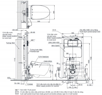 Bồn cầu treo tường TOTO CW812REA/TCF47360GAA/WH172AAT/TCA546/MB171M#SS