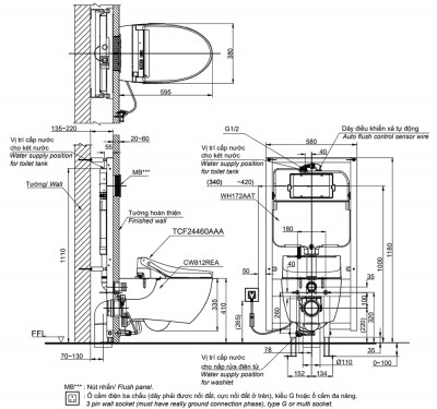Bồn cầu treo tường TOTO CW812REA/TCF24460AAA/WH172AT/TCA465/MB171M#SS